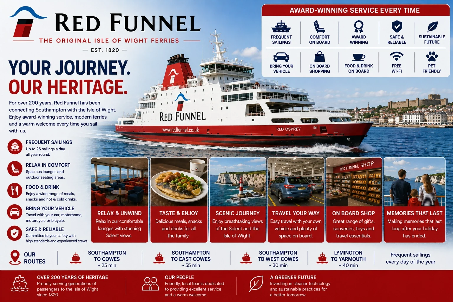 Red Funnel passagiers- en autoveerboot overtocht de Solent