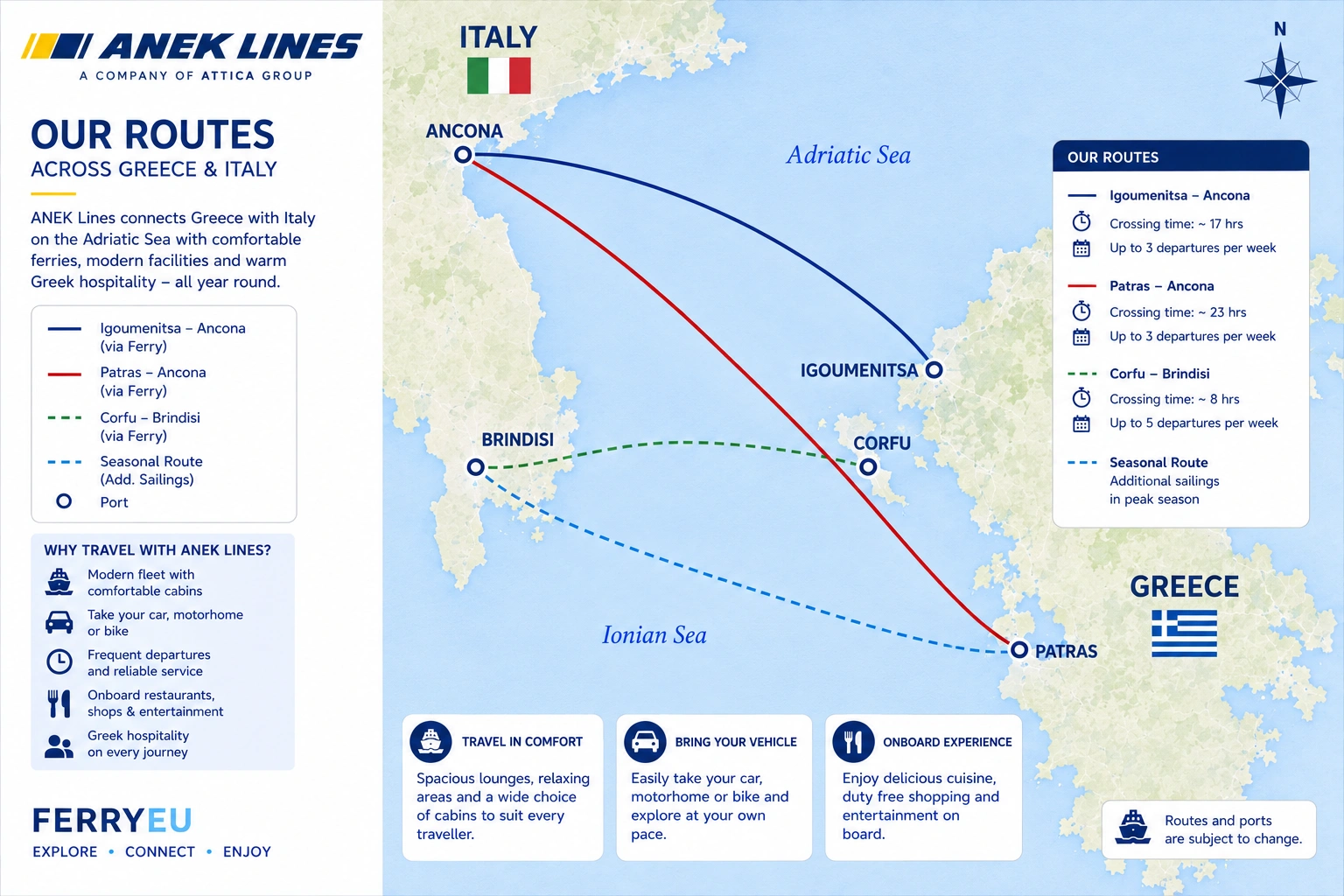 ANEK Lines route kaart
