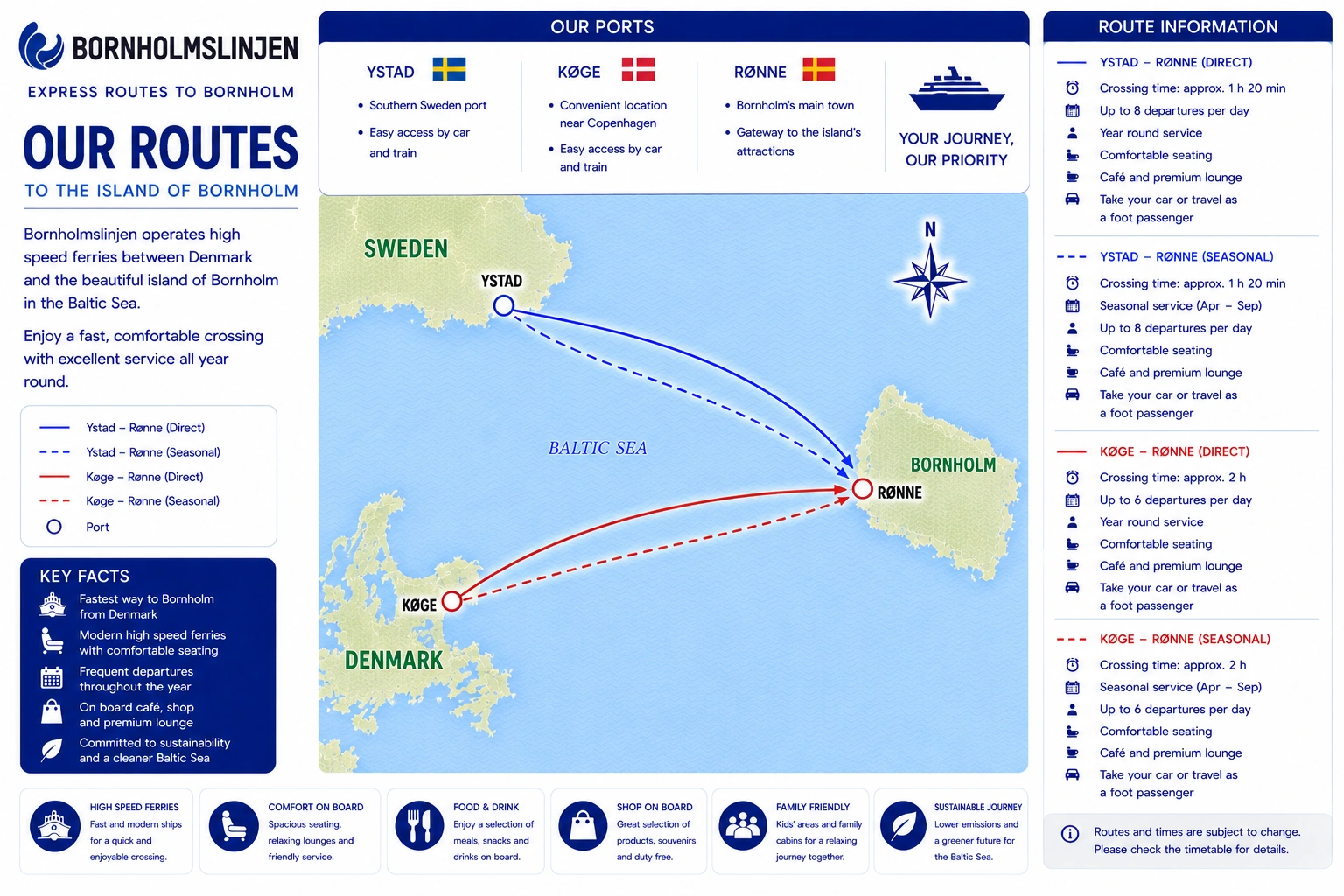 Bornholmslinjen route kaart