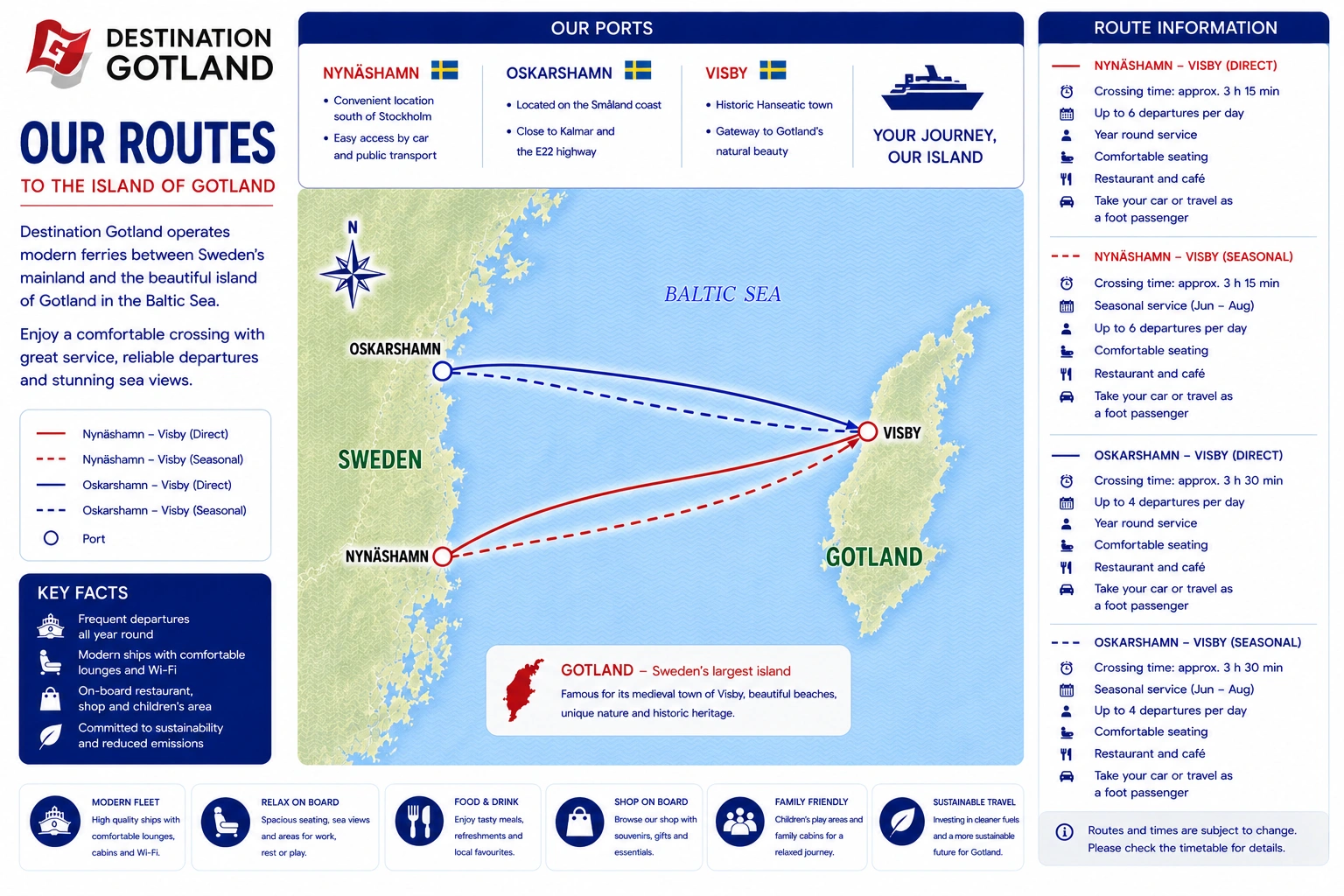 Destination Gotland route kaart