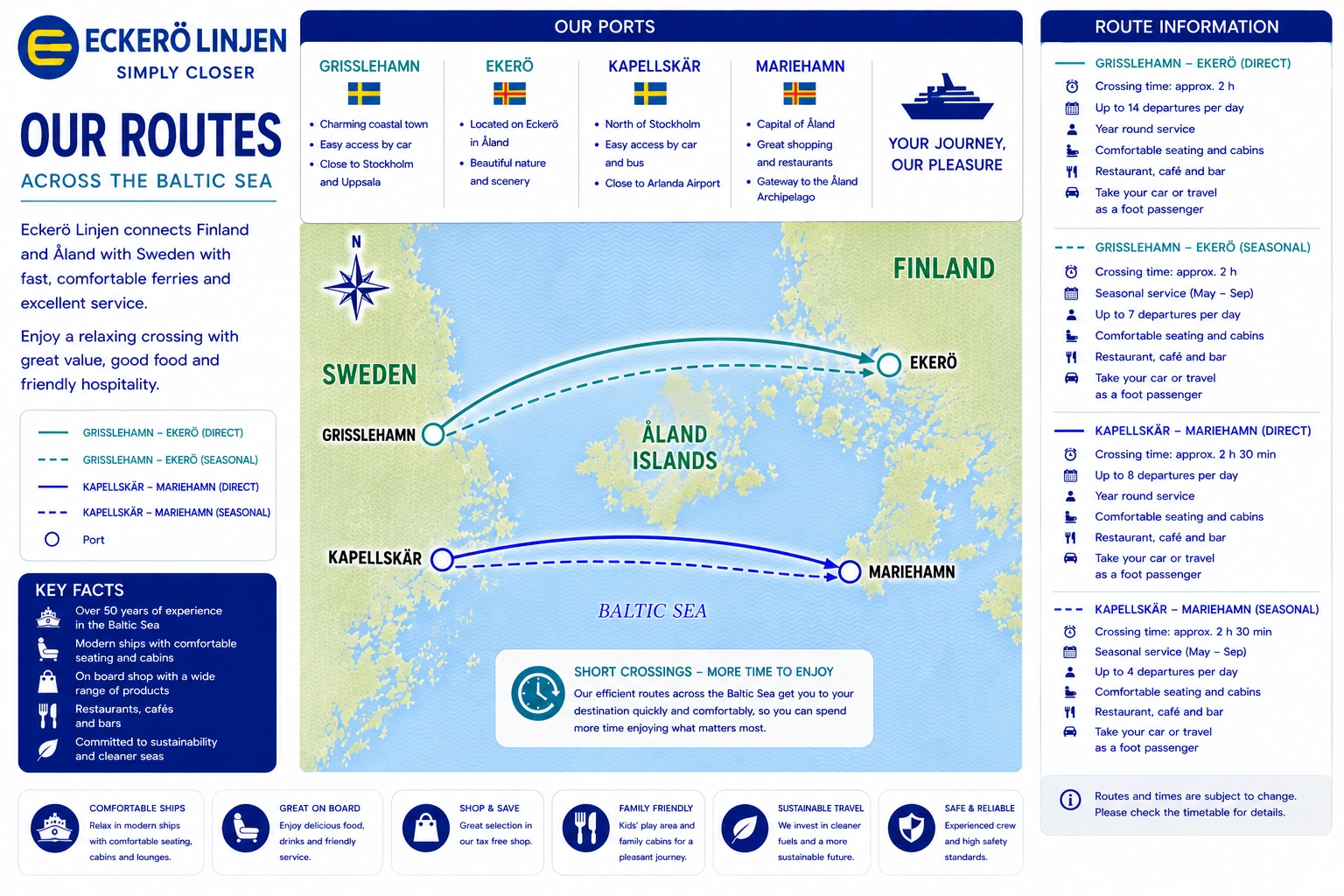 Eckerö Linjen route kaart
