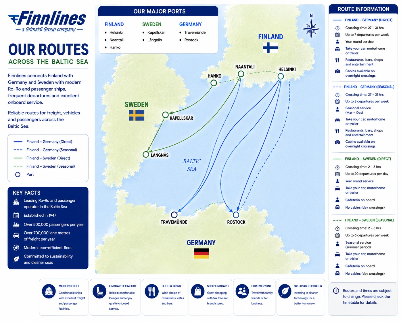 Finnlines route kaart