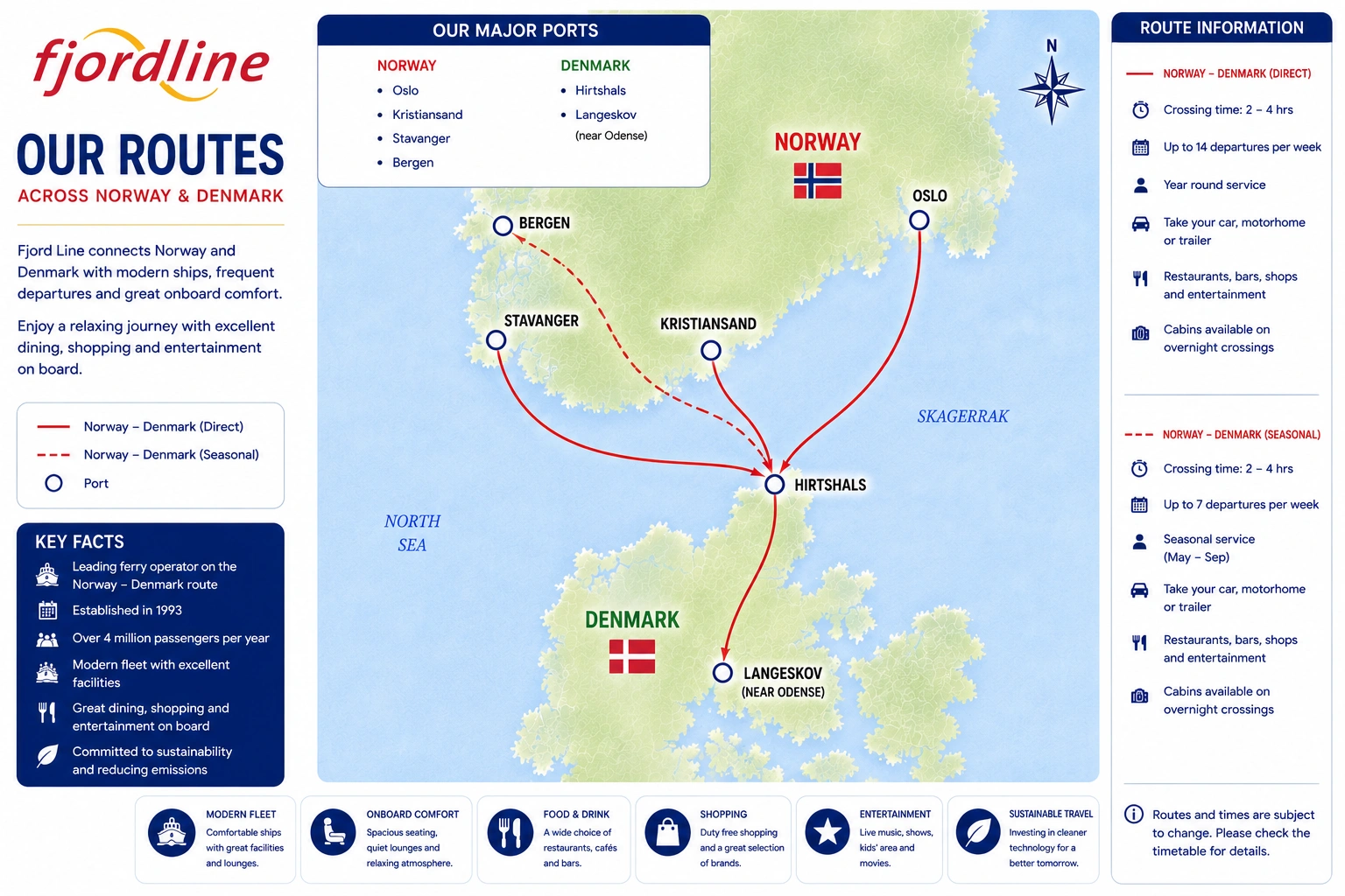 Fjord Line route kaart