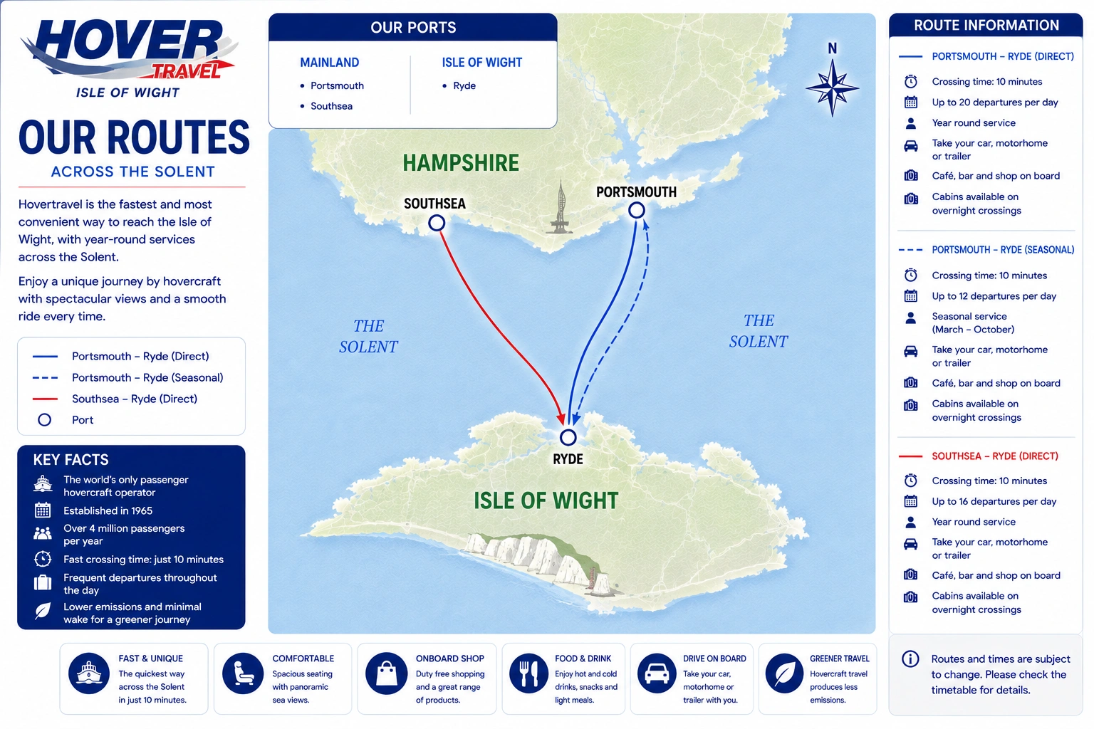 Hovertravel route kaart