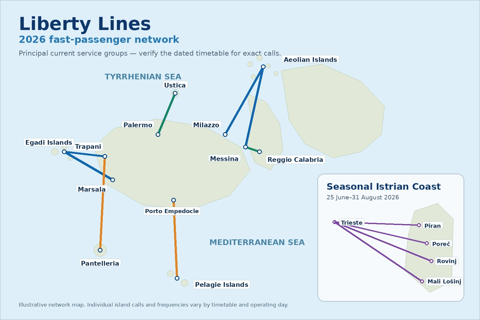 Liberty Lines route kaart