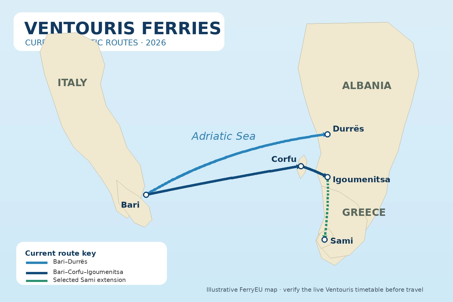 Geïllustreerde Ventouris Ferries Adriatische Zee route kaart