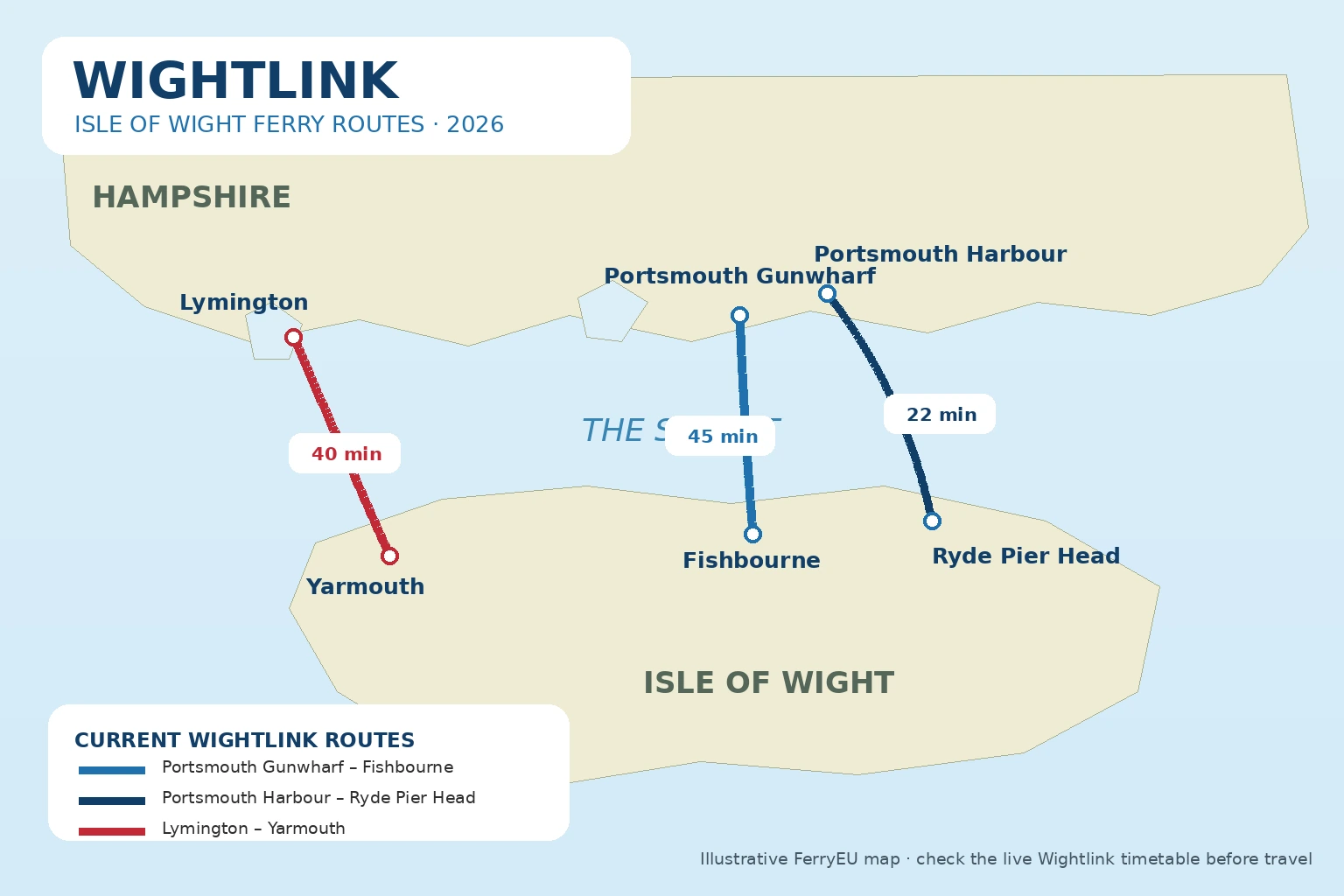 Geïllustreerde Wightlink Isle of Wight veerbootroute kaart