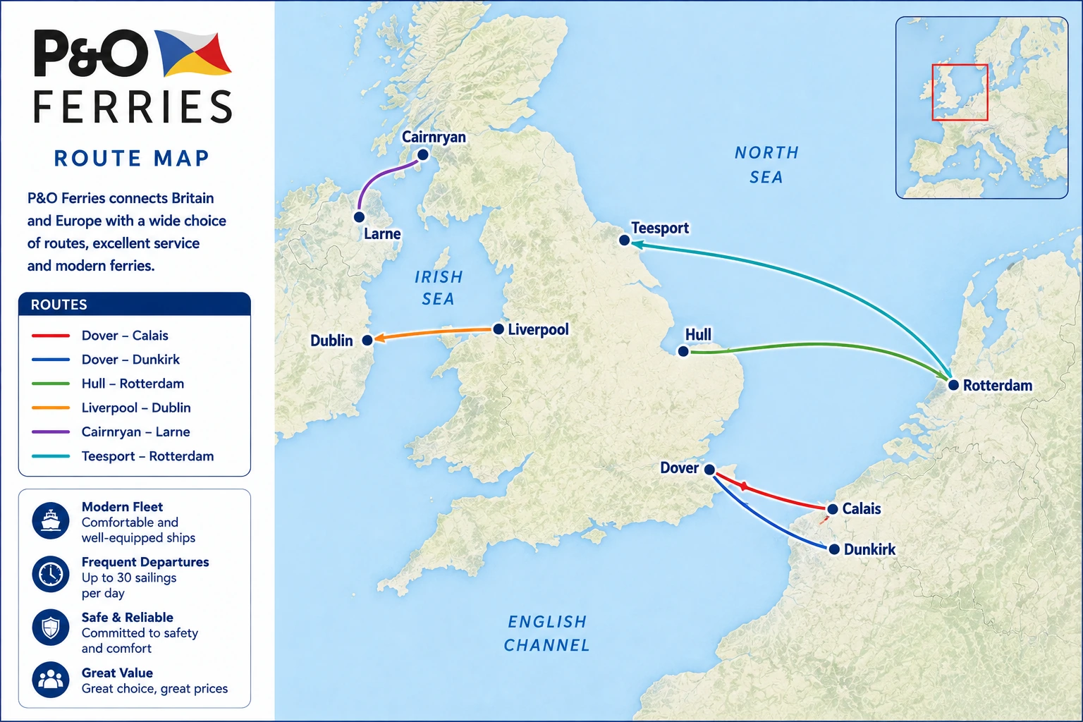 Geïllustreerde P&O Ferries route kaart