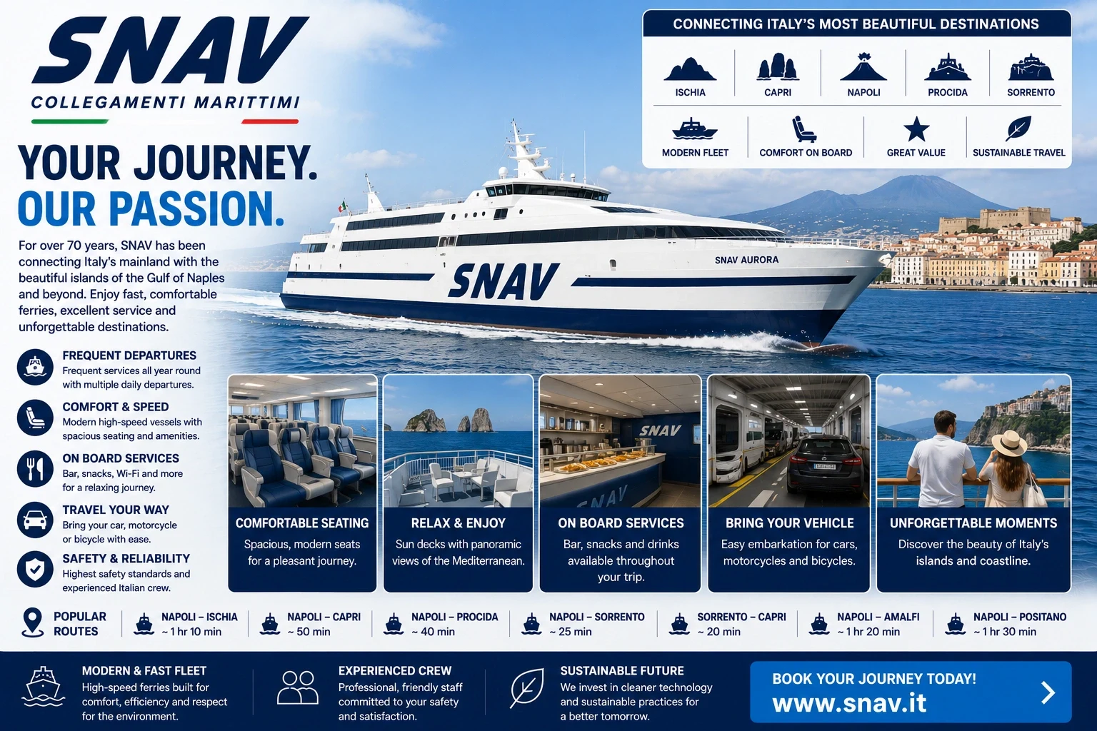 SNAV passagiersveerboot in de Middellandse Zee
