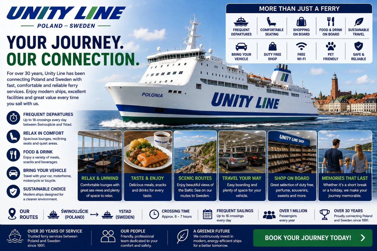 Unity Line passagiers- en autoveerboot overtocht de Oostzee
