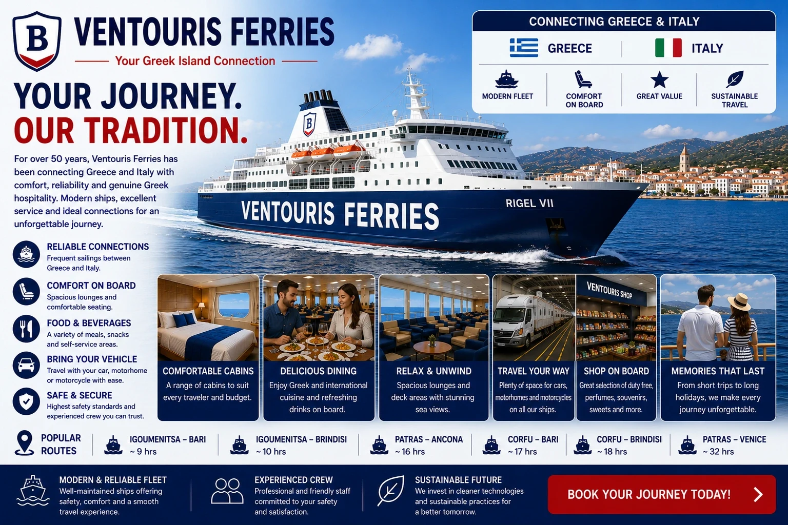 Ventouris Ferries passagiers- en autoveerboot overtocht de Adriatische Zee